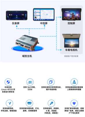 天邁科技榮獲影響客車業(yè)技術(shù)創(chuàng)新大獎，云計算裝備技術(shù)服務(wù)引領(lǐng)行業(yè)變革