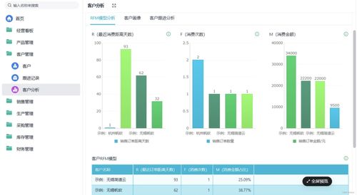 制造業(yè)企業(yè)使用哪種erp系統(tǒng)好 金蝶還是用友