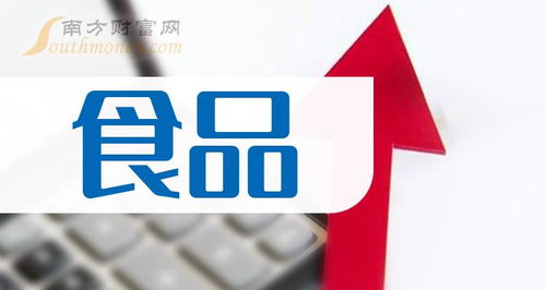 創(chuàng)業(yè)板食品行業(yè)上市企業(yè)盤(pán)點(diǎn)與市值排名解析